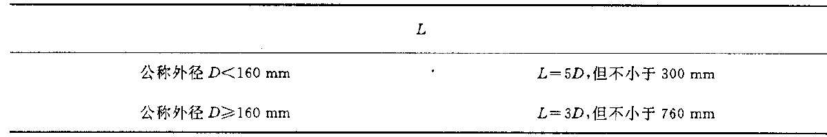 管材耐壓爆破試樣長度表格 管材耐壓爆破試樣長度表格