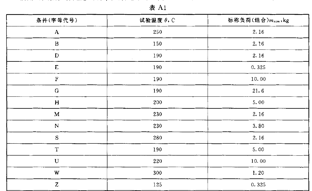 ���w�������ʘ˜ʸ��-��A1