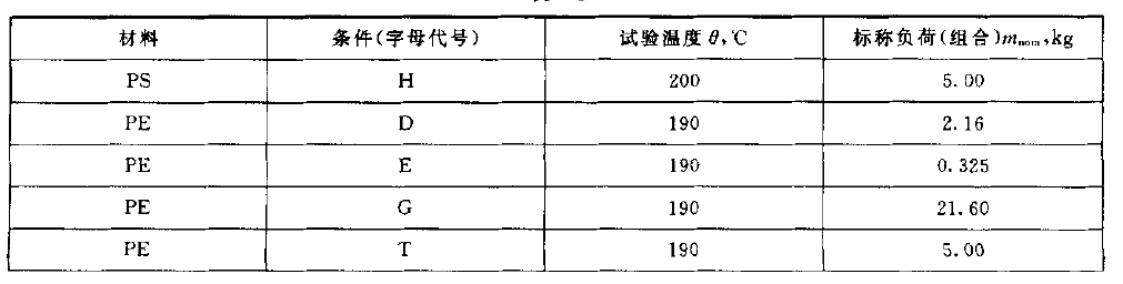 ���w�������ʘ˜ʸ��-��B1