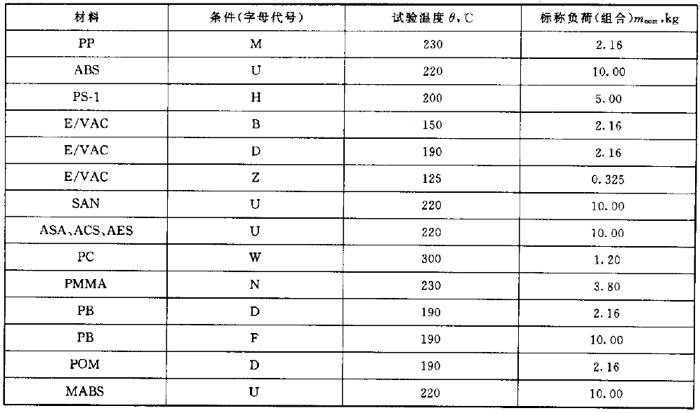 ���w�������ʘ˜ʸ��-��B2